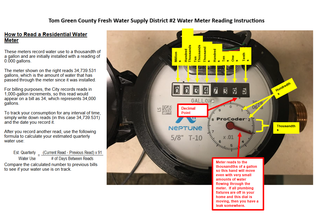 Neptune Water Meter